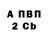 Альфа ПВП мука Christopher Deen